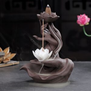 Backflow Incense Burner - Zisha Clay - Zen - Chinese Traditional Craft