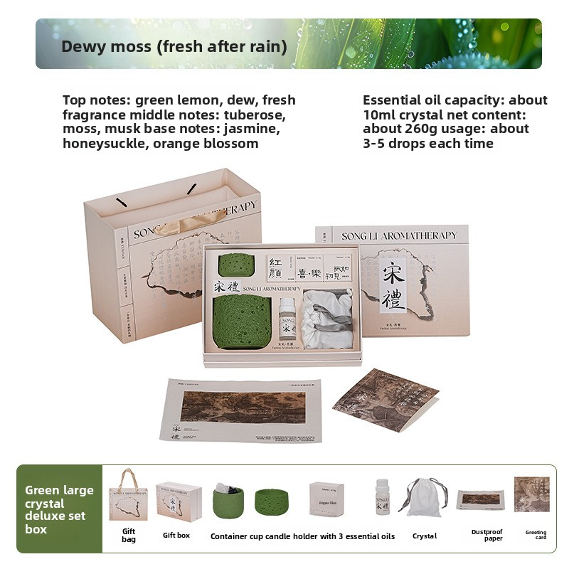 SONG LI Diffuser Stone Aromatherapy Crystal Gift Box – Flameless Home Fragrance, 10 Scents, 120-180 Days - Back View