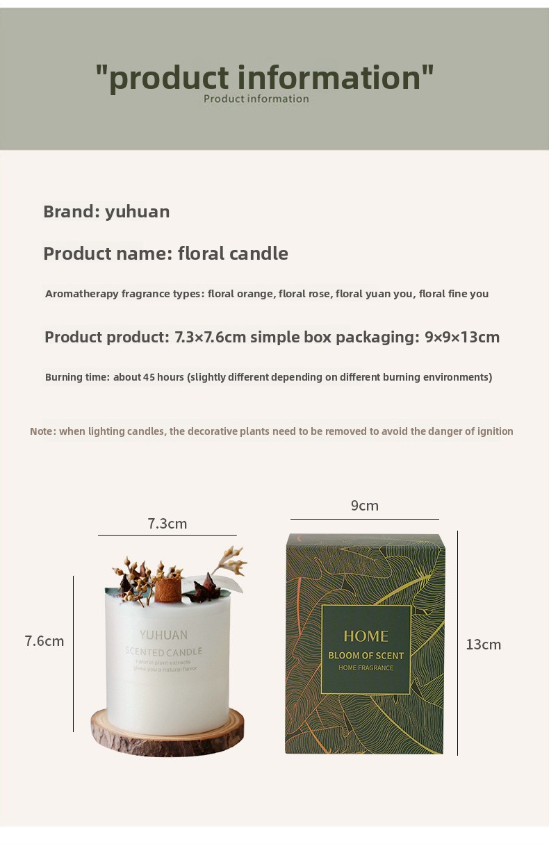 Product detail