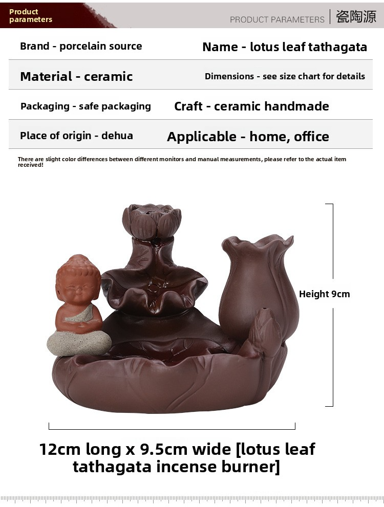 product detail