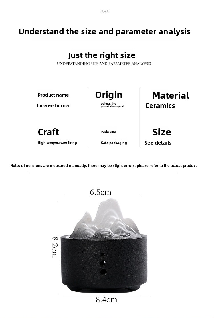 product detail